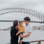 Private Tour: Personal Travel Photographer Tour in Sydney - In-Depth Look at the Itinerary