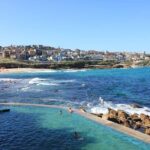 Private Tour: Sydney Highlights In A Day - Deep Dive into the Experience
