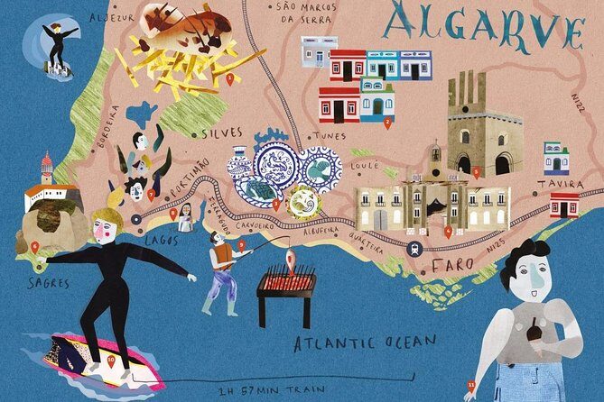 Private tour to Discover the Algarve coastline from Lisbon 3 days, all included - Why This Tour Works for Travelers