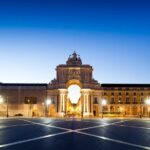 Private tour to Lisbon and Fatima fullday - Who Will Love This Tour?