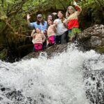 Private Tours for ease, comfort, flexibility, and relaxed pace! - Detailed Breakdown of the Itinerary