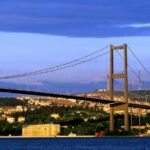 Private Tours in Istanbul - Practical Considerations and Tips