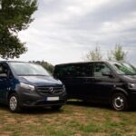 Private Transfer from Budapest to Prague - Who Is This Tour Best For?