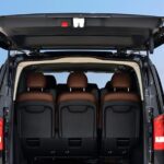 Private Transfer from Cappadocia Hotels to Nevehir(NAV) Airport - Why This Private Transfer Stands Out