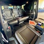 Private transfer from Fiumicino Airport to Rome City. - A detailed look at this private airport transfer service