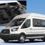 Private Transfer from LAX to Los Angeles or port / Long Beach / Santa Monica - Who Would Benefit Most?