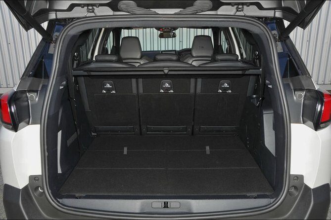 Private Transfer from Reykjavik Hotels to Keflavik Airport - Additional Details & Practical Tips