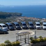 Private Transfer from Rome to Sorrento - Frequently Asked Questions