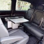 Private transfer Praiano to Naples - Who Should Consider This Transfer?