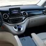 Private Transfer SORRENTO to ROME or vv (Pompeii stop optionable) - Final Thoughts: Is This Transfer for You?