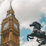 Private Walking tour London, Buckingham Palace to Big Ben and much more - What Sets This Tour Apart