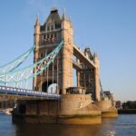 Private Walking Tour of London - Exploring London on Foot: A Detailed Look
