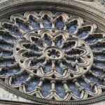 Private York Minster Guided Walking Tour - Who Should Consider This Tour?