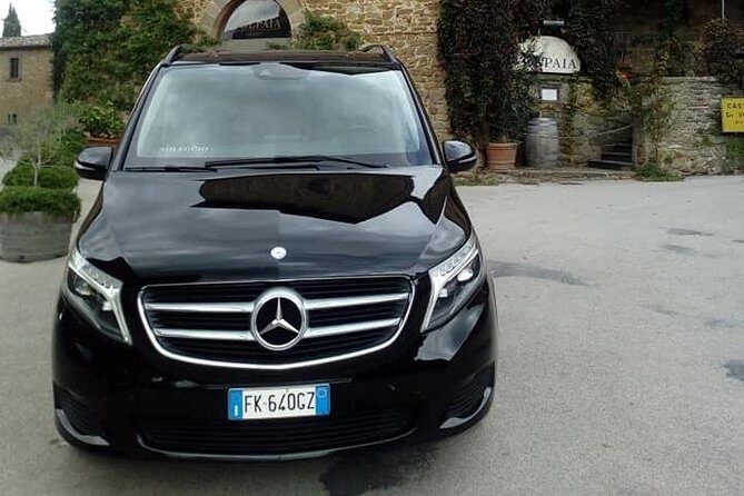 Rent with driver - Who Will Love This Experience?
