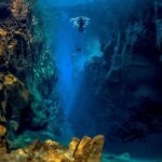 Reykjavik Combo: Horse Riding & Snorkeling in Silfra Fissure - Exploring the Silfra Fissure: An Otherworldly Underwater World