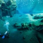 Reykjavík: Silfra Fissure Diving with Optional Pickup - The Itinerary: From Meeting Point to the Fissure