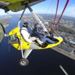 Riga: Deltaplan Flying Adventure - The Itinerary and What to Expect