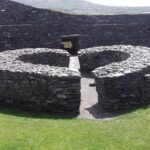 Ring of Kerry & Skellig Ring - Private Tour - Who Should Book This Tour?