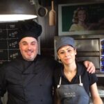 Rome Best Food Tour : Campo de Fiori, Navona and Jewish Ghetto - The Sum Up