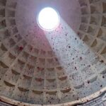 Rome: Pantheon Guided Tour with Entry Ticket and Headsets - An In-Depth Look at the Pantheon Tour Experience