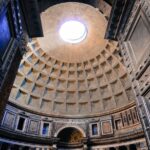 Rome: Pantheon Small Group Tour with Skip-The-Line Entry - Who Should Book This Tour?