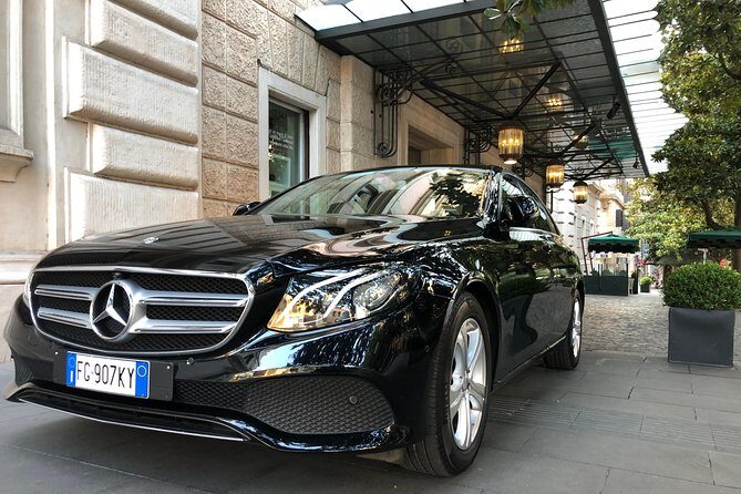 Rome Private Tour: Private Guide & Entrance All Included - Who Will Love This Tour?