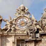 Rome: St. Peter's Basilica, Dome Climb, and Underground Tour - Pricing and Value Considerations