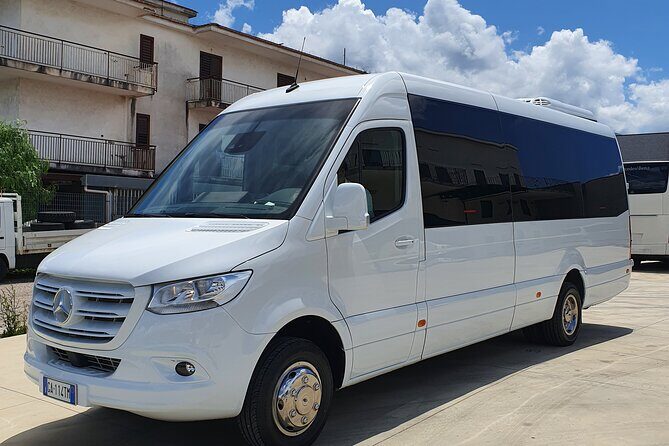 Round-Trip Shuttle Transfer from Naples to Pompeii - Summary of the Value Proposition