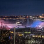 ROUNDTRIP Ground Transfer Buffalo Niagara Int Airport (BUF)-Niagara Falls Canada - A Deep Dive into Your Niagara Transfer Experience