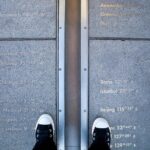 Royal Observatory Greenwich & Prime Meridian Entry Ticket London - An In-Depth Look at the Experience