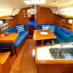 Sailing boat excursion in Salento - Why This Tour Could Be Perfect for You