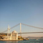 Sailing Through Culture Bosphorus and Spice Bazaar Tour - What Travelers Say