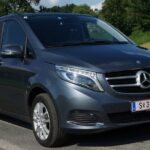 Salzburg Airport Private Departure Transfer - The Breakdown of Your Transfer