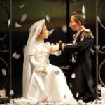 Salzburg Marionette Theater: The Sound of Music - Authentic Reviews and Insights