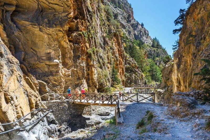 Samaria Gorge: Into Cretes Wild Heart & Hidden Agia Roumeli - Practical Details and Insights
