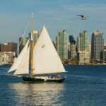 San Diego: Classic Yacht Sailing Experience - Who Should Consider This Tour?