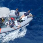 San Diego Ocean Safari: 6-Hour Snorkel Adventure! - Who Will Love This Tour?