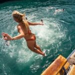 Santorini: Volcanic Islands Cruise with Hot Springs Visit - The Itinerary in Detail