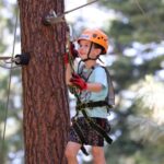 Sasquatch Hollow: Kids' Zipline Adventure - Who Should Consider This Experience?