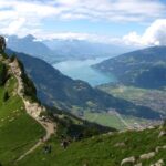 Schilthorn Day Trip and Bond World 007 from Geneva - Final Thoughts