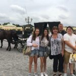 Schönbrunn Palace and Gardens Tour - Detailed Itinerary Breakdown