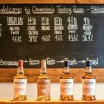 Scottish Gin & Whisky Distillery Experience - Private Day Tour - Who Should Consider This Tour?