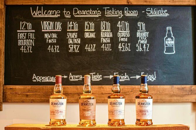 Scottish Gin & Whisky Distillery Experience - Private Day Tour - Who Should Consider This Tour?