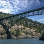 Seattle: Private Whidbey Island & Deception Pass Tour - Who Would Enjoy This Tour?