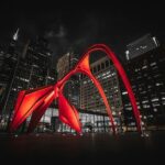 Self-Guided Chicago Loop Tour Explore the City at Your Own Pace - Practical Info and Final Thoughts