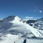 Sellaronda Ski Tour - Exploring the Sellaronda Ski Tour: A Closer Look