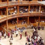 Shakespeare in London Private Tour - The Itinerary in Detail