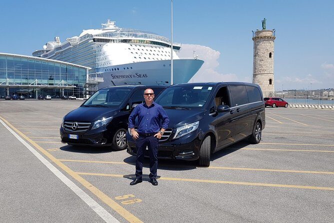 Shared transfer from Civitavecchia port to Fco Airport - An In-Depth Look at the Shared Transfer Experience