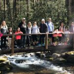 Sharing Nature with Children - The Sum Up: Perfect for Curious Kids and Nature-Loving Families