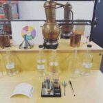 Sheffield: Gin Experience - Make Your Own Gin - An In-Depth Look at the Sheffield Gin Experience